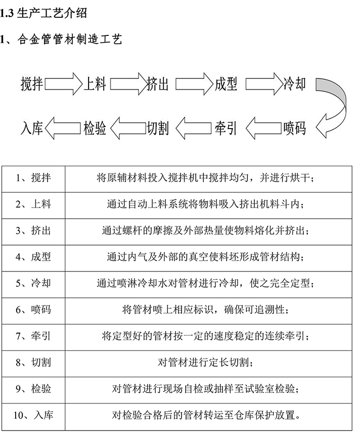 PG娱乐