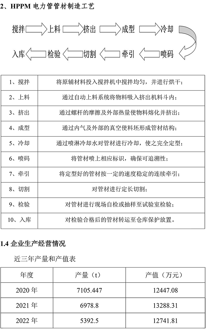 PG娱乐