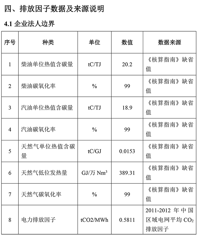 PG娱乐